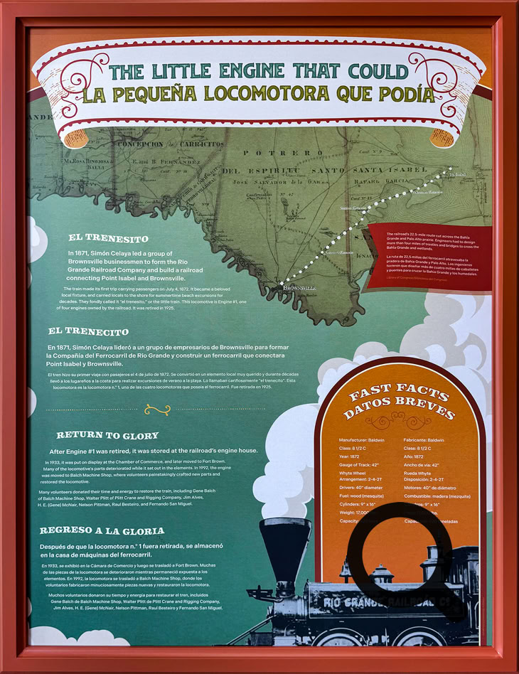 Little Engine that Could frame artwork at